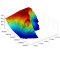 ABE Bathymetry of Lost City